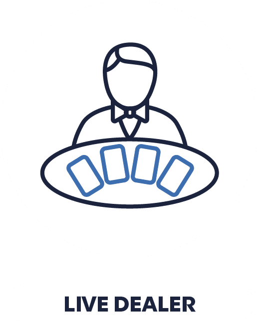 Live Dealers On-Demand